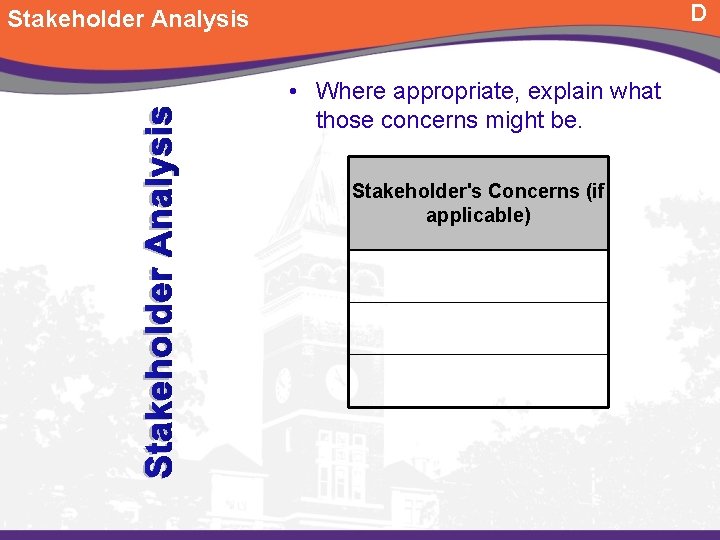D Stakeholder Analysis • Where appropriate, explain what those concerns might be. Stakeholder's Concerns D Stakeholder Analysis • Where appropriate, explain what those concerns might be. Stakeholder's Concerns