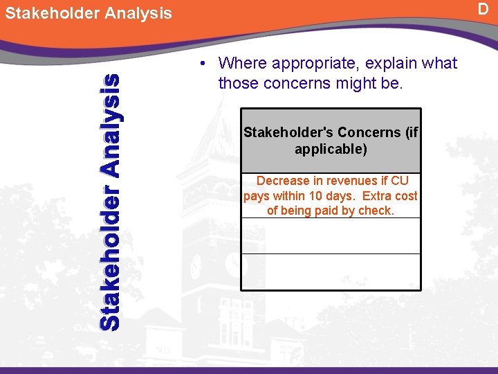 D Stakeholder Analysis • Where appropriate, explain what those concerns might be. Stakeholder's Concerns D Stakeholder Analysis • Where appropriate, explain what those concerns might be. Stakeholder's Concerns