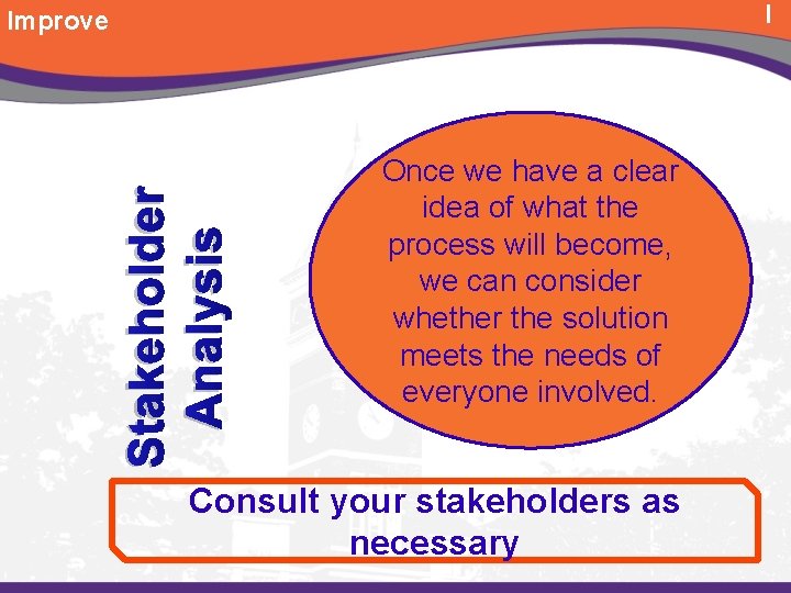 I Stakeholder Analysis Improve Once we have a clear idea of what the process I Stakeholder Analysis Improve Once we have a clear idea of what the process
