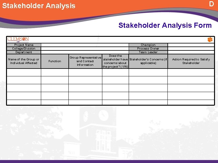D Stakeholder Analysis Form Project Name College/Division Department Name of the Group or Individual D Stakeholder Analysis Form Project Name College/Division Department Name of the Group or Individual