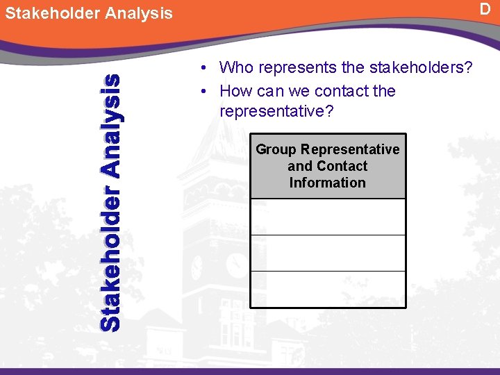 D Stakeholder Analysis • Who represents the stakeholders? • How can we contact the D Stakeholder Analysis • Who represents the stakeholders? • How can we contact the