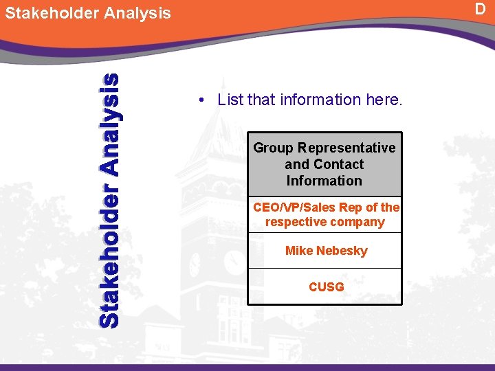 D Stakeholder Analysis • List that information here. Group Representative and Contact Information CEO/VP/Sales D Stakeholder Analysis • List that information here. Group Representative and Contact Information CEO/VP/Sales