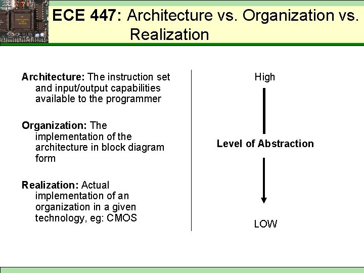 ECE 447: Architecture vs. Organization vs. Realization Architecture: The instruction set and input/output capabilities