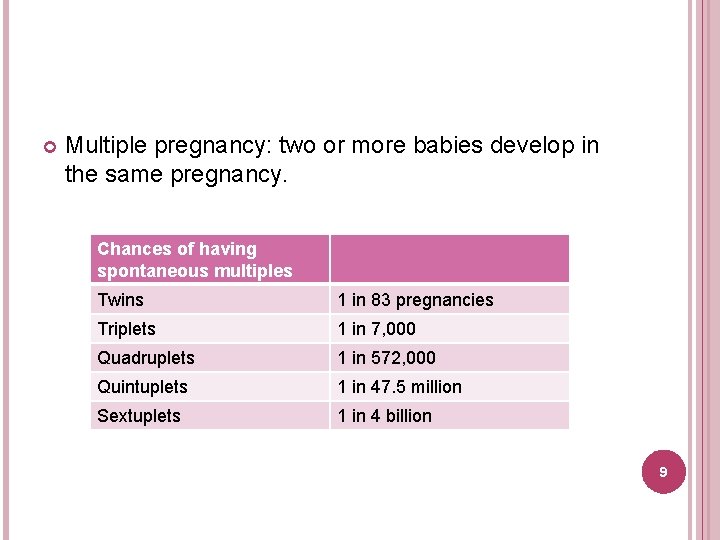  Multiple pregnancy: two or more babies develop in the same pregnancy. Chances of