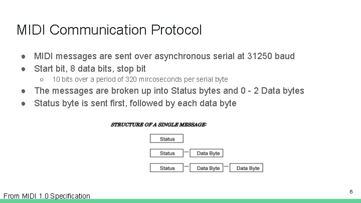 MIDI Communication Protocol ● MIDI messages are sent over asynchronous serial at 31250 baud