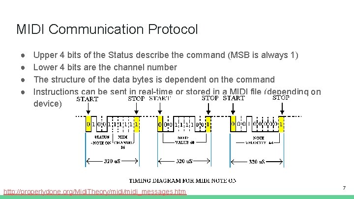 MIDI Communication Protocol ● ● Upper 4 bits of the Status describe the command