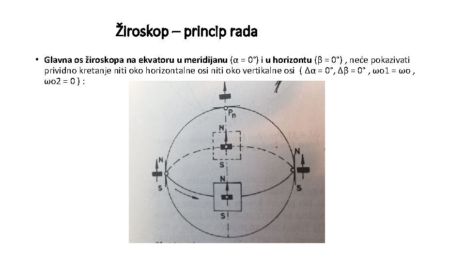 Žiroskop – princip rada • Glavna os žiroskopa na ekvatoru u meridijanu (α =