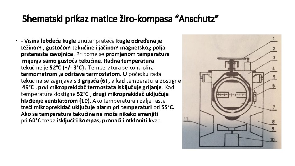 Shematski prikaz matice žiro-kompasa “Anschutz” • - Visina lebdeće kugle unutar prateće kugle određena