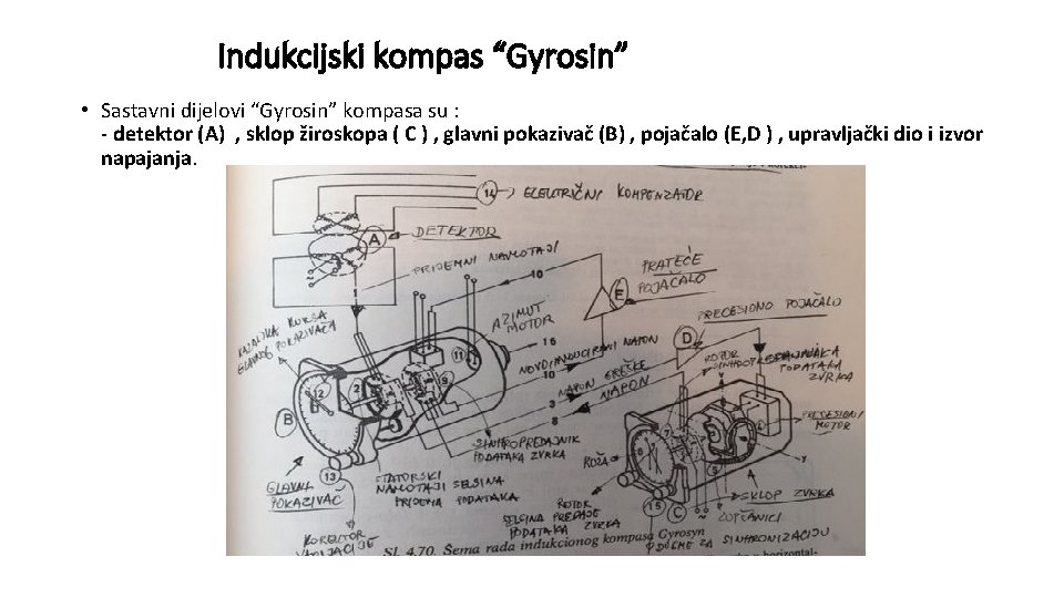 Indukcijski kompas “Gyrosin” • Sastavni dijelovi “Gyrosin” kompasa su : - detektor (A) ,