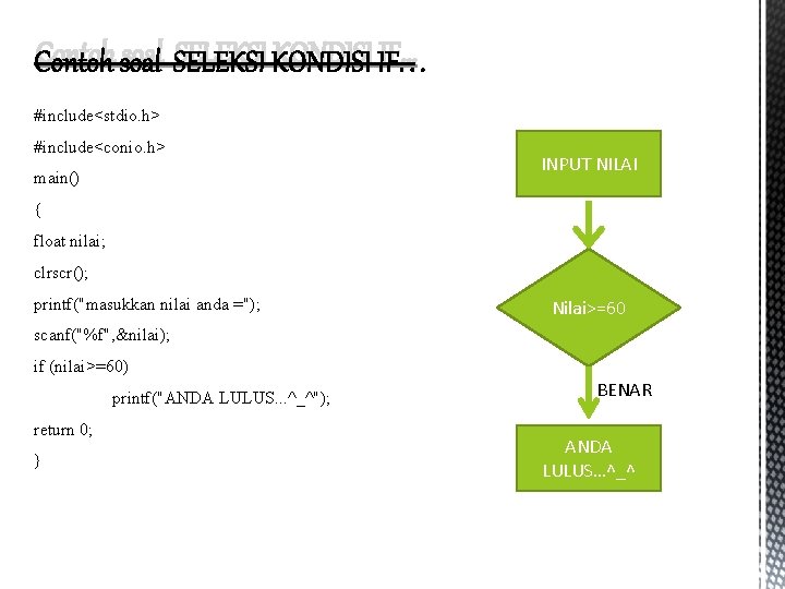 Contoh soal SELEKSI KONDISI IF… #include<stdio. h> #include<conio. h> main() INPUT NILAI { float