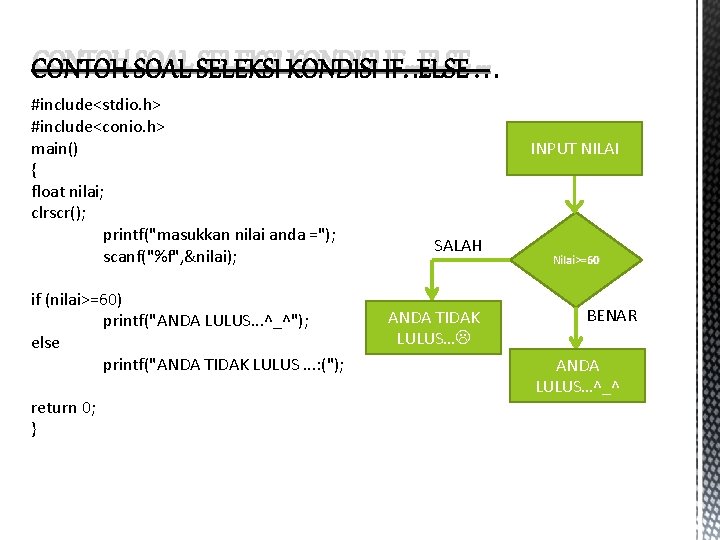 CONTOH SOAL SELEKSI KONDISI IF…ELSE … #include<stdio. h> #include<conio. h> main() { float nilai;