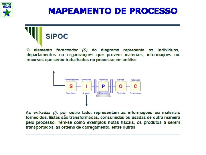 MAPEAMENTO DE PROCESSO 