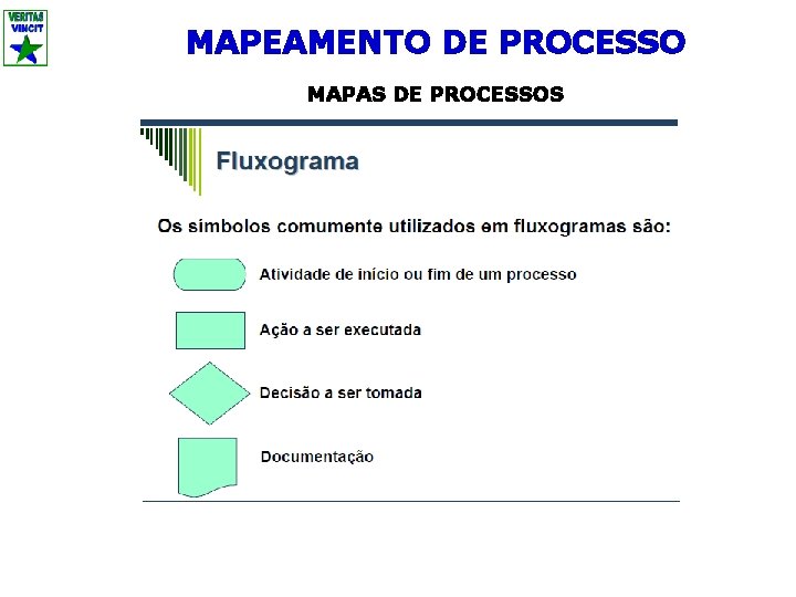 MAPEAMENTO DE PROCESSO MAPAS DE PROCESSOS 