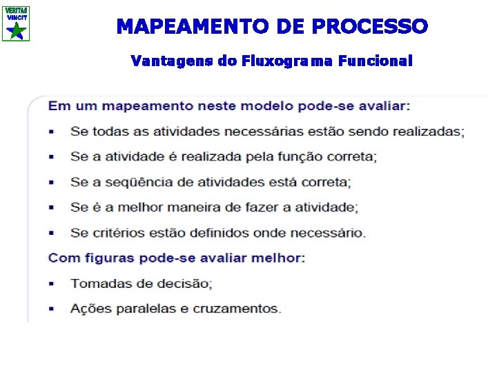 MAPEAMENTO DE PROCESSO Vantagens do Fluxograma Funcional 