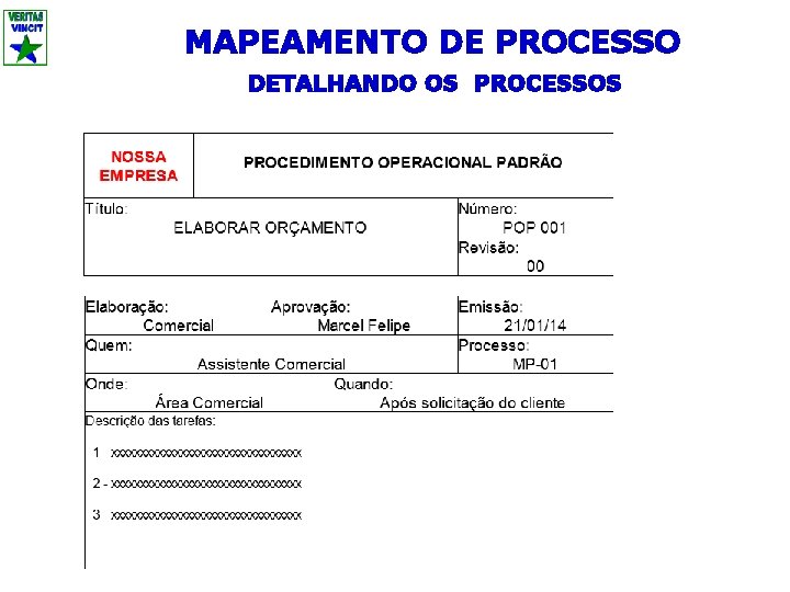 MAPEAMENTO DE PROCESSO DETALHANDO OS PROCESSOS 