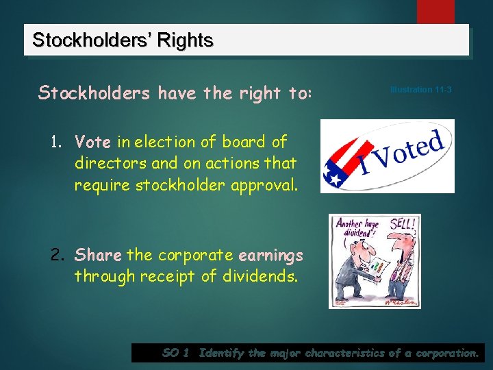 Stockholders’ Rights Stockholders have the right to: Illustration 11 -3 1. Vote in election