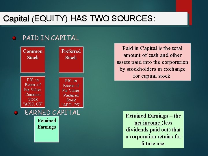 Capital (EQUITY) HAS TWO SOURCES: PAID IN CAPITAL Common Stock Preferred Stock PIC, in