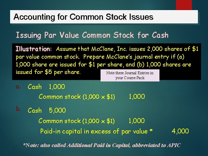 Accounting for Common Stock Issues Issuing Par Value Common Stock for Cash Illustration: Assume