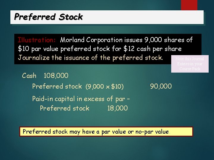 Preferred Stock Illustration: Morland Corporation issues 9, 000 shares of $10 par value preferred