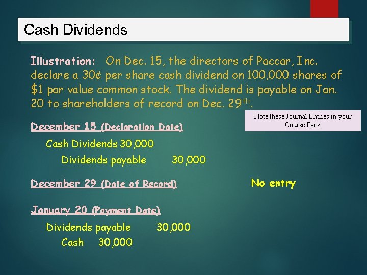 Cash Dividends Illustration: On Dec. 15, the directors of Paccar, Inc. declare a 30¢