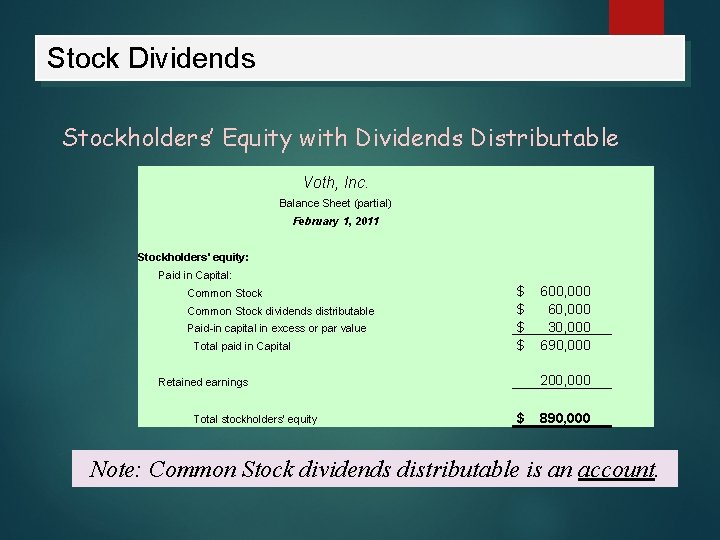 Stock Dividends Stockholders’ Equity with Dividends Distributable Voth, Inc. Balance Sheet (partial) February 1,