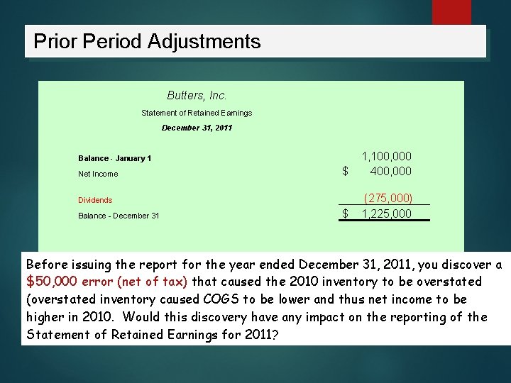 Prior Period Adjustments Butters, Inc. Statement of Retained Earnings December 31, 2011 $ 1,
