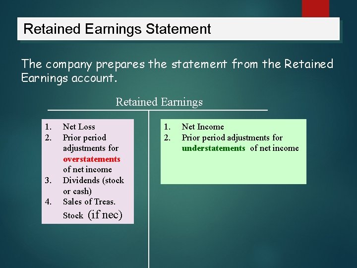 Retained Earnings Statement The company prepares the statement from the Retained Earnings account. Retained