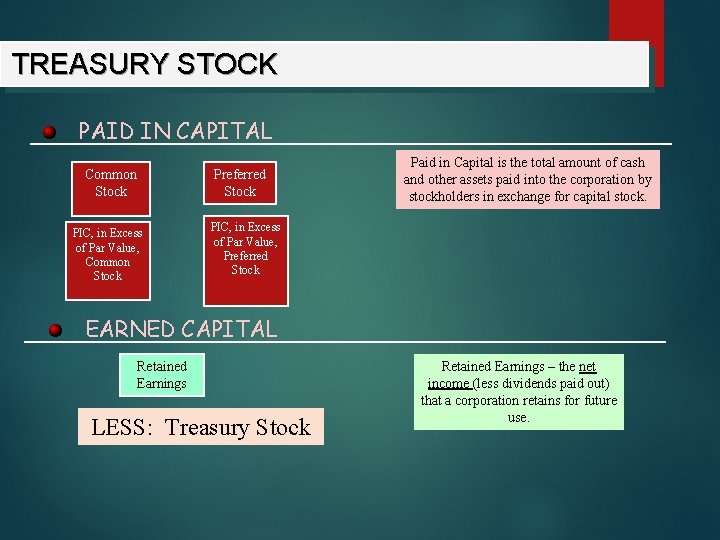 TREASURY STOCK PAID IN CAPITAL Common Stock Preferred Stock PIC, in Excess of Par