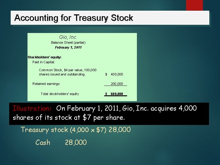 Accounting for Treasury Stock Gio, Inc. Balance Sheet (partial) February 1, 2011 Stockholders' equity: