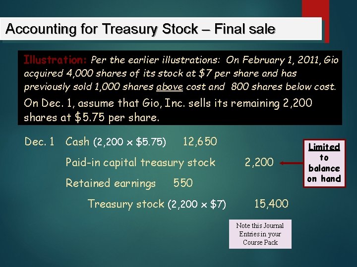 Accounting for Treasury Stock – Final sale Illustration: Per the earlier illustrations: On February