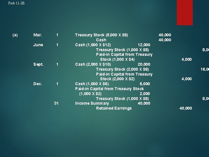 Prob 11 -2 B (a) Mar. 1 June 1 Sept. Dec. 1 1 31