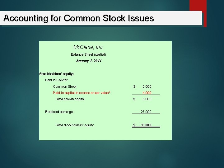 Accounting for Common Stock Issues Mc. Clane, Inc. Balance Sheet (partial) January 1, 2011