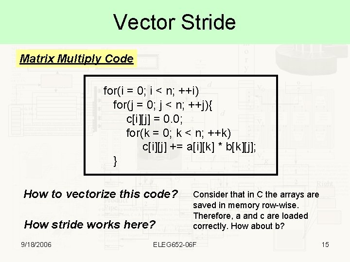 Vector Stride Matrix Multiply Code for(i = 0; i < n; ++i) for(j =