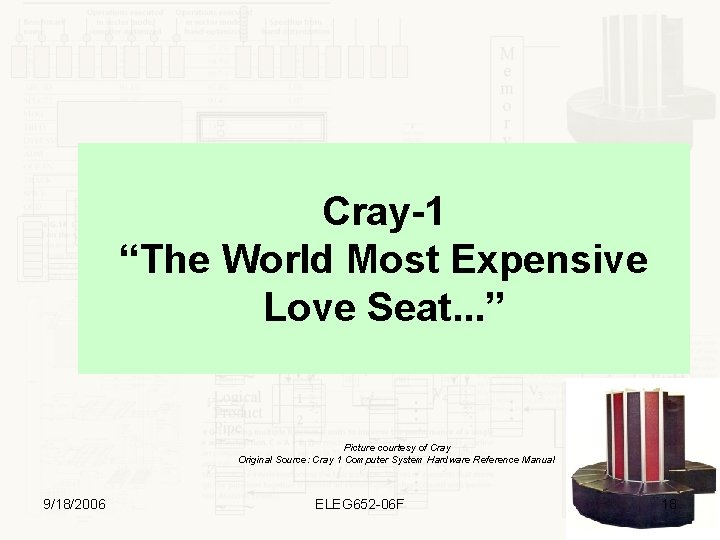 Cray-1 “The World Most Expensive Love Seat. . . ” Picture courtesy of Cray