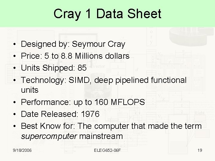 Cray 1 Data Sheet • • Designed by: Seymour Cray Price: 5 to 8.