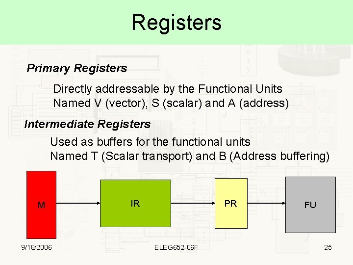 Registers Primary Registers Directly addressable by the Functional Units Named V (vector), S (scalar)