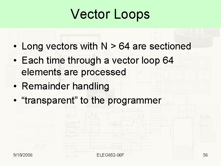 Vector Loops • Long vectors with N > 64 are sectioned • Each time