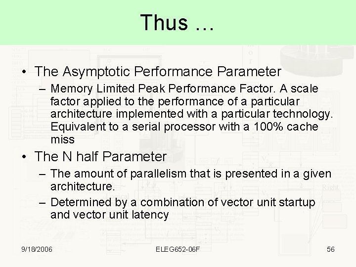 Thus … • The Asymptotic Performance Parameter – Memory Limited Peak Performance Factor. A
