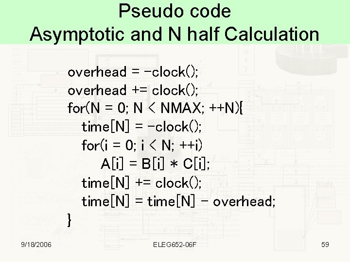 Pseudo code Asymptotic and N half Calculation overhead = -clock(); overhead += clock(); for(N