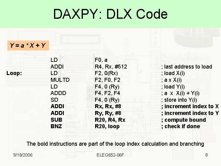DAXPY: DLX Code Y=a*X+Y LD ADDI LD MULTD LD ADDD SD ADDI SUB BNZ