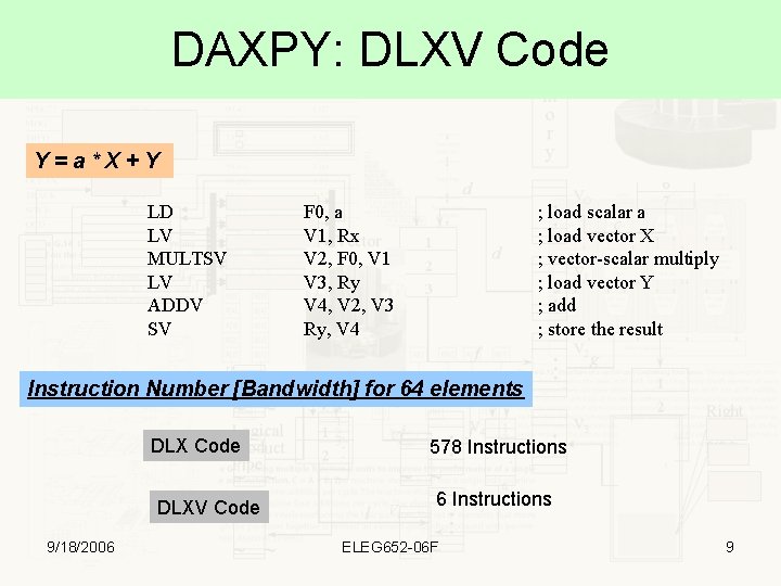 DAXPY: DLXV Code Y=a*X+Y LD LV MULTSV LV ADDV SV F 0, a V