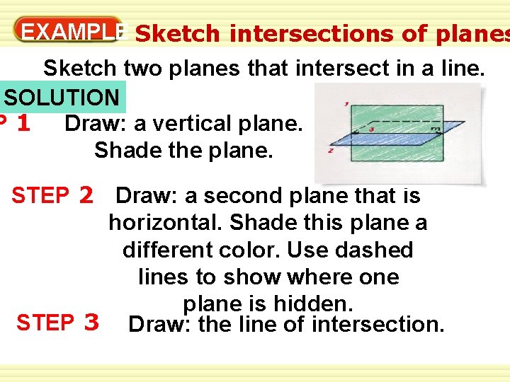 Understanding Points, Lines, and Planes 1 -1 EXAMPLE Sketch intersections of planes 4 Sketch
