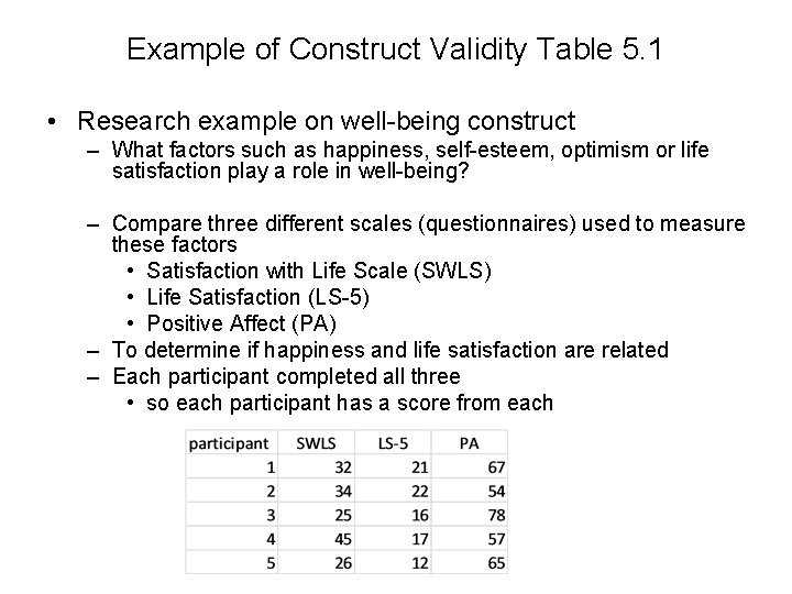 Example of Construct Validity Table 5. 1 • Research example on well-being construct –