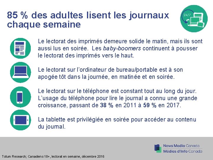 85 % des adultes lisent les journaux chaque semaine Le lectorat des imprimés demeure 85 % des adultes lisent les journaux chaque semaine Le lectorat des imprimés demeure