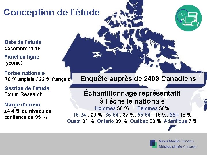 Conception de l’étude Date de l’étude décembre 2016 Panel en ligne (yconic) Portée nationale Conception de l’étude Date de l’étude décembre 2016 Panel en ligne (yconic) Portée nationale