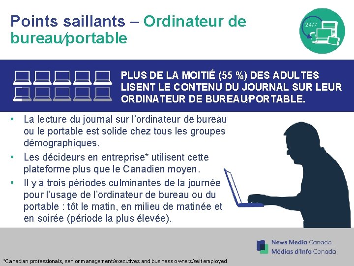 Points saillants – Ordinateur de bureau∕portable PLUS DE LA MOITIÉ (55 %) DES ADULTES Points saillants – Ordinateur de bureau∕portable PLUS DE LA MOITIÉ (55 %) DES ADULTES