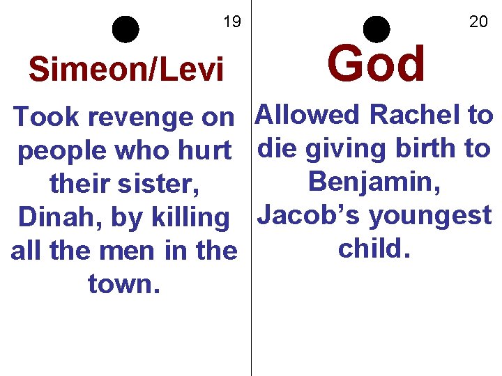 19 Simeon/Levi 20 God Took revenge on Allowed Rachel to people who hurt die