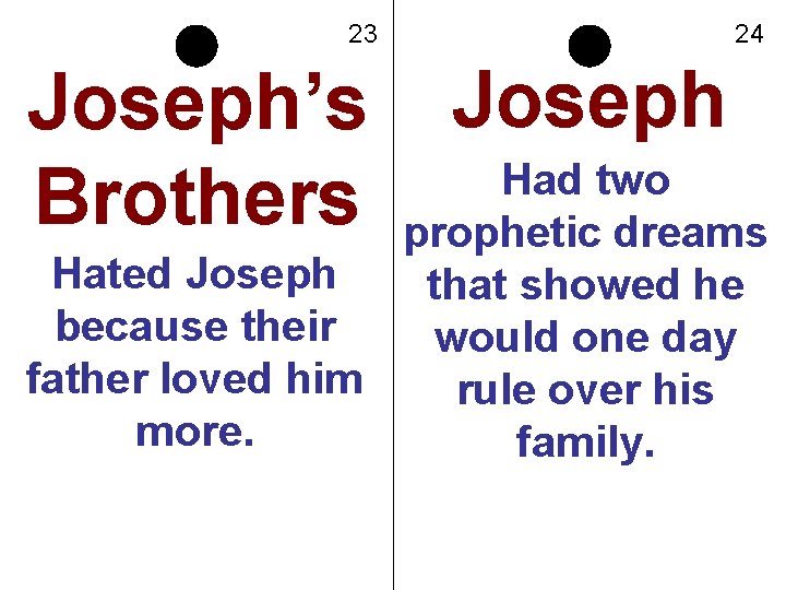 23 Joseph’s Brothers 24 Joseph Had two prophetic dreams Hated Joseph that showed he