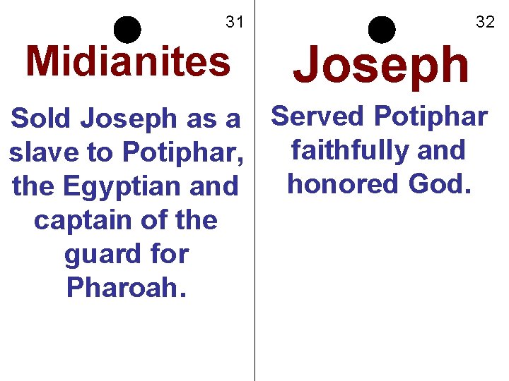 31 Midianites 32 Joseph Sold Joseph as a Served Potiphar faithfully and slave to