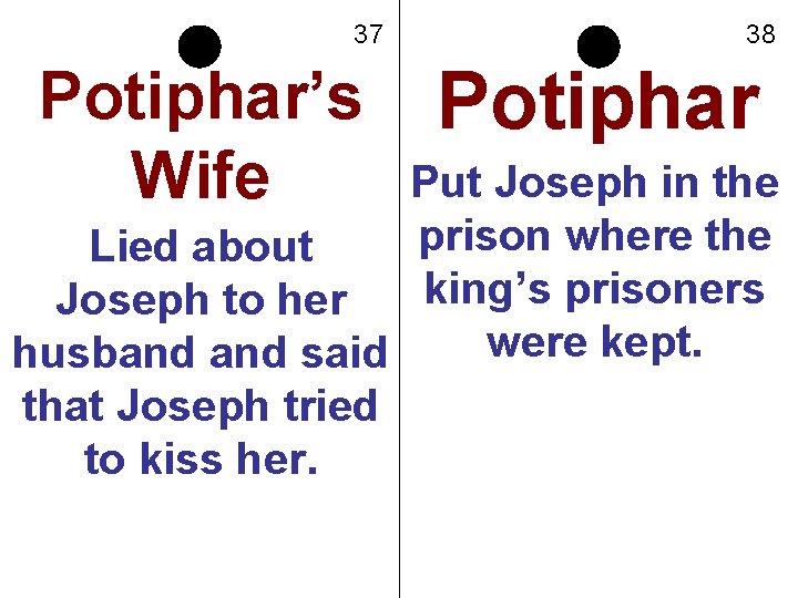 37 Potiphar’s Wife 38 Potiphar Put Joseph in the prison where the Lied about